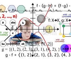 Siūlau individualias matematikos pamokas 6-12 klasių mokiniams
